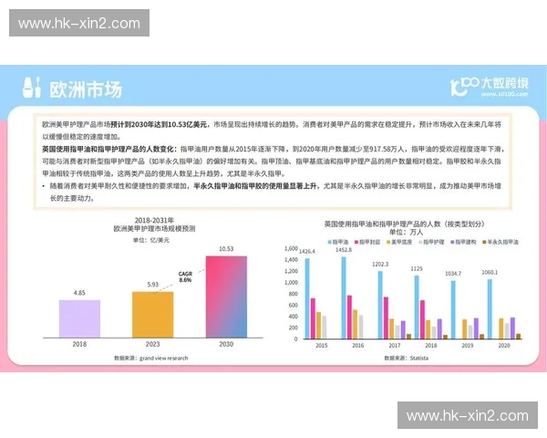 数据分析的魅力：用数据讲述商业的未来